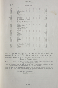 Witley Court_1920 Sale Catalogue_page 19
